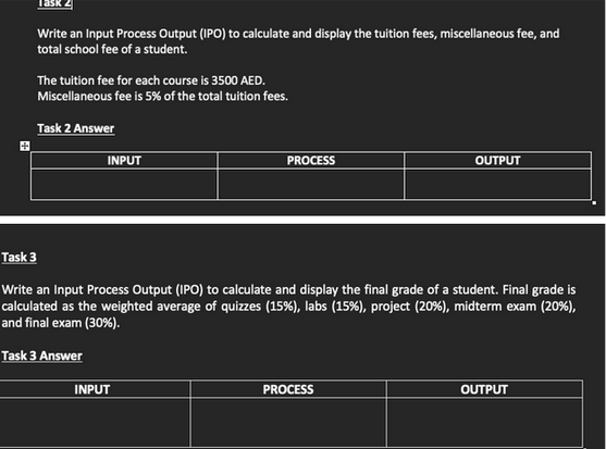 +
Task
Write an Input Process Output (IPO) to calculate and display the tuition fees, miscellaneous fee, and
total school fee of a student.
The tuition fee for each course is 3500 AED.
Miscellaneous fee is 5% of the total tuition fees.
Task 2 Answer
INPUT
PROCESS
INPUT
Task 3
Write an Input Process Output (IPO) to calculate and display the final grade of a student. Final grade is
calculated as the weighted average of quizzes (15%), labs (15%), project (20 %), midterm exam (20%),
and final exam (30%).
Task 3 Answer
OUTPUT
PROCESS
OUTPUT