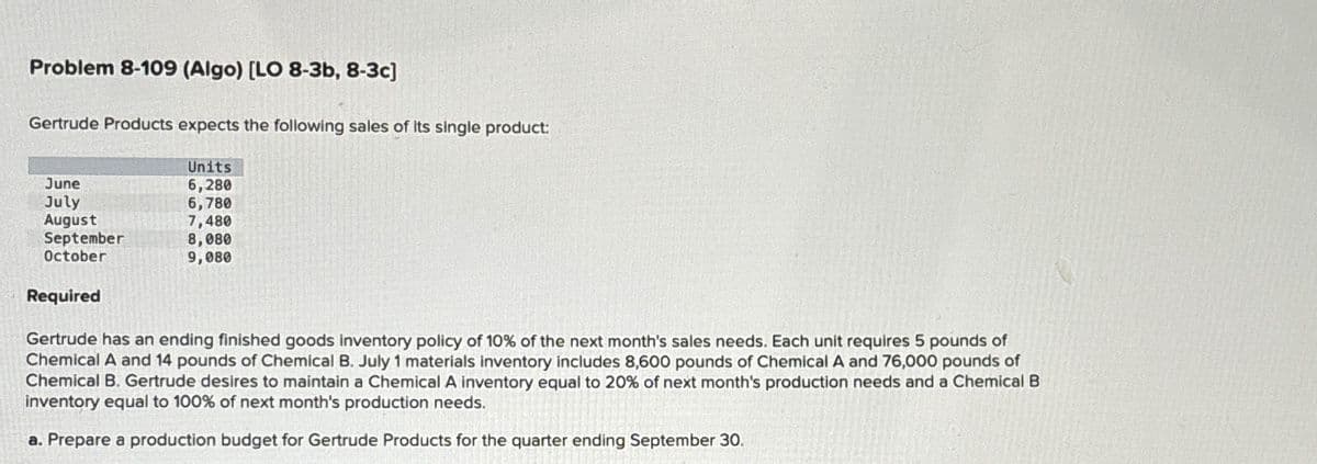 Problem 8-109 (Algo) [LO 8-3b, 8-3c]
Gertrude Products expects the following sales of its single product:
Units
June
July
6,280
6,780
August
7,480
September
8,080
October
9,080
Required
Gertrude has an ending finished goods inventory policy of 10% of the next month's sales needs. Each unit requires 5 pounds of
Chemical A and 14 pounds of Chemical B. July 1 materials inventory includes 8,600 pounds of Chemical A and 76,000 pounds of
Chemical B. Gertrude desires to maintain a Chemical A inventory equal to 20% of next month's production needs and a Chemical B
inventory equal to 100% of next month's production needs.
a. Prepare a production budget for Gertrude Products for the quarter ending September 30.