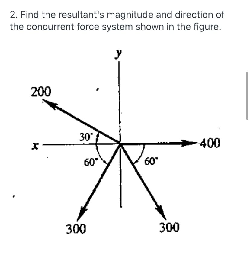 2. Find the resultant's magnitude and direction of
the concurrent force system shown in the figure.
y
200
30
400
60
60
300
300
