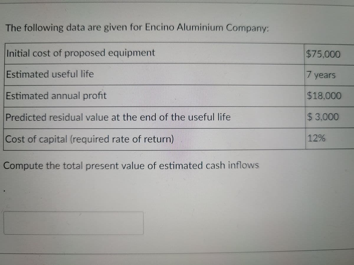 The following data are given for Encino Aluminium Company:
Initial cost of proposed equipment
$75,000
Estimated useful life
7 years
Estimated annual profit
$18,000
Predicted residual value at the end of the useful life
$3,000
Cost of capital (required rate of return)
12%
Compute the total present value of estimated cash inflows
