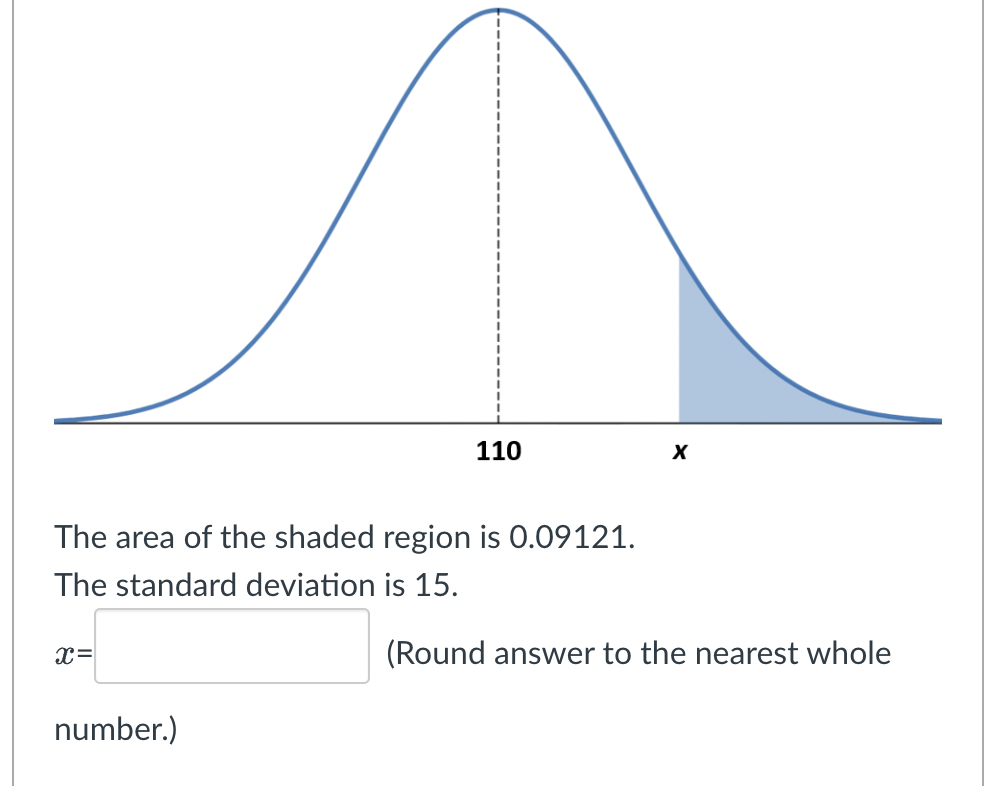 110
X
The area of the shaded region is 0.09121.
The standard deviation
is 15.
X=
(Round answer to the nearest whole
number.)