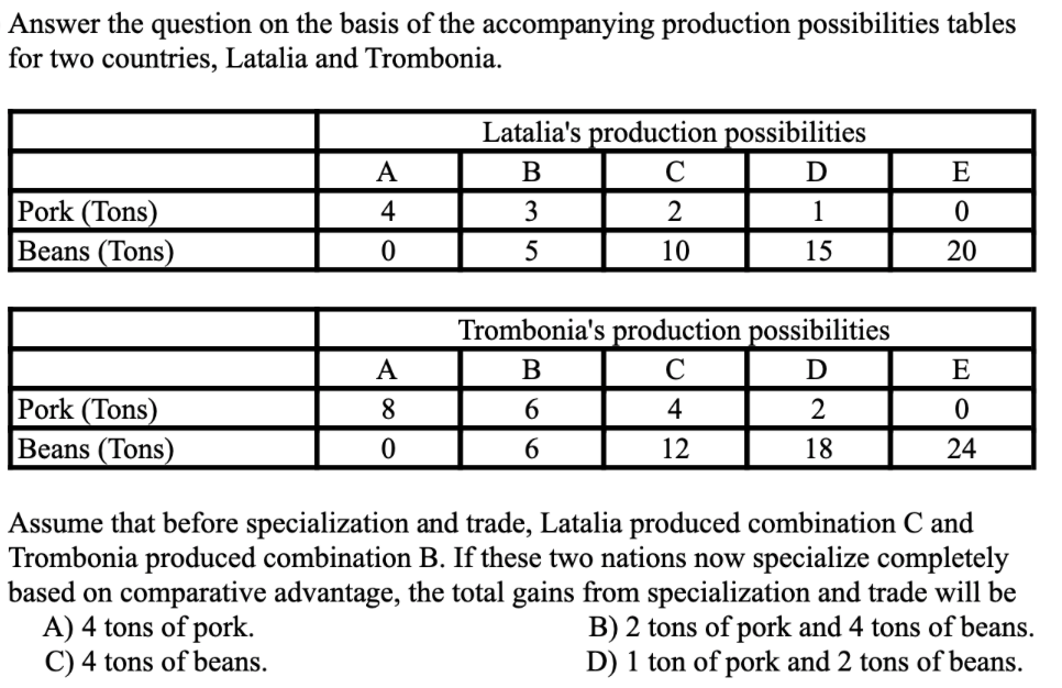 Answer the question on the basis of the accompanying production possibilities tables
for two countries, Latalia and Trombonia.
Latalia's production possibilities
A
C
D
Pork (Tons)
Beans (Tons)
4
3
2
1
5
10
15
20
Trombonia's production possibilities
A
C
D
E
Pork (Tons)
Beans (Tons)
8
6.
4
2
6
12
18
24
Assume that before specialization and trade, Latalia produced combination C and
Trombonia produced combination B. If these two nations now specialize completely
based on comparative advantage, the total gains from specialization and trade will be
A) 4 tons of pork.
C) 4 tons of beans.
B) 2 tons of pork and 4 tons of beans.
D) 1 ton of pork and 2 tons of beans.
