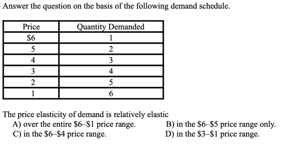 Answer the question on the basis of the following demand schedule.
Price
Quantity Demanded
$6
1
5
2
4
3
3
4
2
1
The price elasticity of demand is relatively elastic
A) over the entire $6–$1 price range.
C) in the $6–$4 price range.
B) in the $6–$5 price range only.
D) in the $3–$1 price range.
