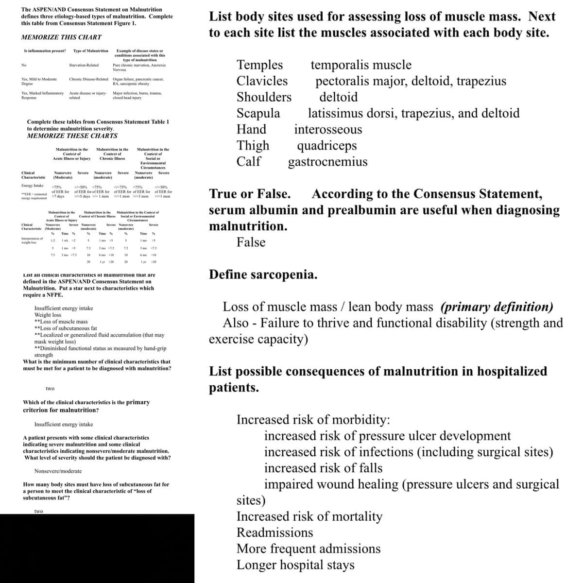 The ASPEN/AND Consensus Statement on Malnutrition
defines three etiology-based types of malnutrition. Complete
this table from Consensus Statement Figure 1.
MEMORIZE THIS CHART
No
Is inflammation present?
Type of Malnutrition
Starvation-Related
Example of disease states or
conditions associated with this
type of malnutrition
Pure chronic starvation, Anorexia
Nervosa
Chronic Disease-Related Organ failure, pancreatic cancer,
RA, sarcopenic obesity
Yes, Marked Inflammatory Acute disease or injury- Major infection, burns, trauma,
Response
Yes, Mild to Moderate
Degree
related
closed head injury
List body sites used for assessing loss of muscle mass. Next
to each site list the muscles associated with each body site.
temporalis muscle
pectoralis major, deltoid, trapezius
deltoid
latissimus dorsi, trapezius, and deltoid
Temples
Clavicles
Shoulders
Scapula
interosseous
Thigh
quadriceps
Calf
gastrocnemius
True or False.
Complete these tables from Consensus Statement Table 1
to determine malnutrition severity.
MEMORIZE THESE CHARTS
Hand
Clinical
Characteristic
Malnutrition in the
Context of
Acute Illness or Injury
Malnutrition in the
Context of
Chronic Illness
Malnutrition in the
Context of
Social or
Environmental
Circumstances
Energy Intake
**EER-estimated
energy requirement
Nonsevere Severe Nonsevere Severe
(moderate)
Nonsevere Severe
(Moderate)
<75%
</-50%
<75%
<-75%
(moderate)
<75%
<1-50%
of EER for of EER for of EER for of EER for of EER for
>5 days >Imon >1 mon >-3 mon >-I mon
of EER for
>7 days
Malnutrition in the
Contest of
Malnutrition in the
Contest of Chronic Illness
Clinical
Acute Illness orinjury
Nonsevere Severe
Characteristic (Moderate)
Malnutrition in the Context of
Social or Environmental
Circumstances
%
Nomevere
(moderate)
%
Time %
Severe Nansevere
(moderate)
%
Severe
Time %
Interpretation of
1-2 wk >2
$
5
Imo >5
5
7.5
3 mo >7.5
7.5
3mo >7.5
7.5 3m >7.5 10
6 mo >10
10
6mo >10
20
20
1 yr 20
<
<
List all clinical characteristics of mainutrition that are
defined in the ASPEN/AND Consensus Statement on
Malnutrition. Put a star next to characteristics which
require a NFPE.
Insufficient energy intake
Weight loss
**Loss of muscle mass
**Loss of subcutaneous fat
**Localized or generalized fluid accumulation (that may
mask weight loss)
**Diminished functional status as measured by hand-grip
strength
What is the minimum number of clinical characteristics that
must be met for a patient to be diagnosed with malnutrition?
two
Which of the clinical characteristics is the primary
criterion for malnutrition?
Insufficient energy intake
A patient presents with some clinical characteristics
indicating severe malnutrition and some clinical
characteristics indicating nonsevere/moderate malnutrition.
What level of severity should the patient be diagnosed with?
Nonsevere/moderate
How many body sites must have loss of subcutaneous fat for
a person to meet the clinical characteristic of "loss of
subcutaneous fat"?
two
According to the Consensus Statement,
serum albumin and prealbumin are useful when diagnosing
malnutrition.
False
Define sarcopenia.
Loss of muscle mass / lean body mass (primary definition)
Also - Failure to thrive and functional disability (strength and
exercise capacity)
List possible consequences of malnutrition in hospitalized
patients.
Increased risk of morbidity:
sites)
increased risk of pressure ulcer development
increased risk of infections (including surgical sites)
increased risk of falls
impaired wound healing (pressure ulcers and surgical
Increased risk of mortality
Readmissions
More frequent admissions
Longer hospital stays