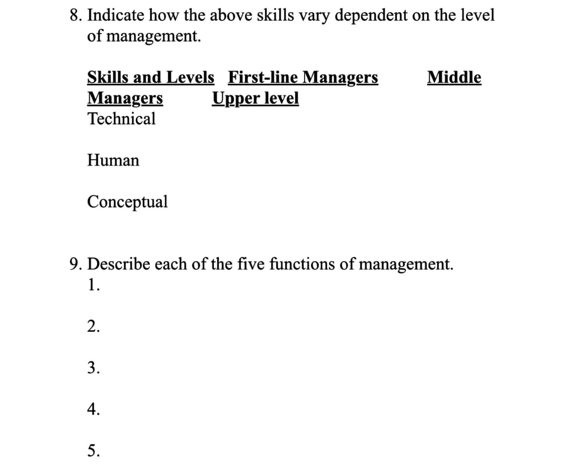 8. Indicate how the above skills vary dependent on the level
of management.
Skills and Levels First-line Managers
Middle
Managers
Technical
Upper level
Human
Conceptual
9. Describe each of the five functions of management.
1.
2.
3.
4.
5.