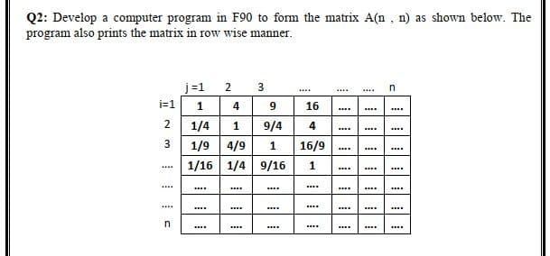 Q2: Develop a computer program in F90 to form the matrix A(n , n) as shown below. The
program also prints the matrix in row wise manner.
j=1
2
....
....
...
i=1
4
9
16
....
....
...
2
1/4
1
9/4
4
...
3
1/9
4/9
16/9
.....
....
....
1/16 1/4 9/16
....
.....
.....
...
....
....
...
.....
....
....
....
...
....
....
...
...
....
...
...
....
.....
....
.....
...
...
