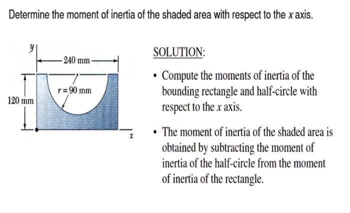 Determine the moment of inertia of the shaded area with respect to the x axis.
-240 mm-
r = 90 mm
120 mm
SOLUTION:
I
Compute the moments of inertia of the
bounding rectangle and half-circle with
respect to the x axis.
• The moment of inertia of the shaded area is
obtained by subtracting the moment of
inertia of the half-circle from the moment
of inertia of the rectangle.
