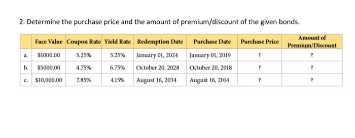 2. Determine the purchase price and the amount of premium/discount of the given bonds.
Face Value Coupon Rate Yield Rate Redemption Date
Purchase Date
Purchase Price
?
a.
$1000.00
5.25% 5.25%
January 01, 2024
January 01, 2019
b. $5000.00
4.75%
6.75%
October 20, 2028
October 20, 2018
?
c. $10,000.00 7.85%
4.15%
August 16, 2034
August 16, 2014
?
Amount of
Premium/Discount
?
?
?
