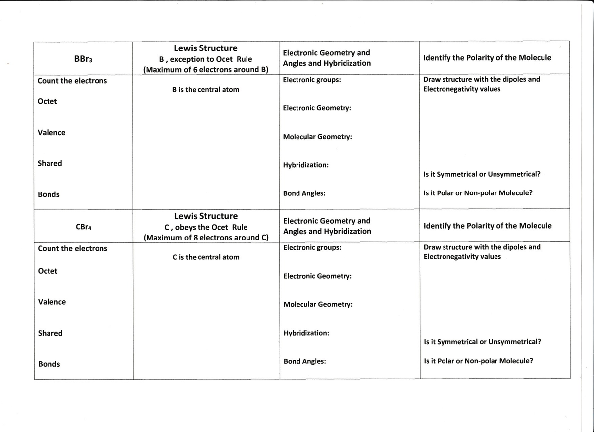 Lewis Structure
B, exception to Ocet Rule
(Maximum of 6 electrons around B)
Electronic Geometry and
Angles and Hybridization
BBR3
Identify the Polarity of the Molecule
Count the electrons
Electronic groups:
Draw structure with the dipoles and
B is the central atom
Electronegativity values
Octet
Electronic Geometry:
Valence
Molecular Geometry:
Shared
Hybridization:
Is it Symmetrical or Unsymmetrical?
Bonds
Bond Angles:
Is it Polar or Non-polar Molecule?
Lewis Structure
C, obeys the Ocet Rule
(Maximum of 8 electrons around C)
Electronic Geometry and
Angles and Hybridization
CBR4
Identify the Polarity of the Molecule
Count the electrons
Electronic groups:
Draw structure with the dipoles and
C is the central atom
Electronegativity values
Octet
Electronic Geometry:
Valence
Molecular Geometry:
Shared
Hybridization:
Is it Symmetrical or Unsymmetrical?
Bond Angles:
Is it Polar or Non-polar Molecule?
Bonds
