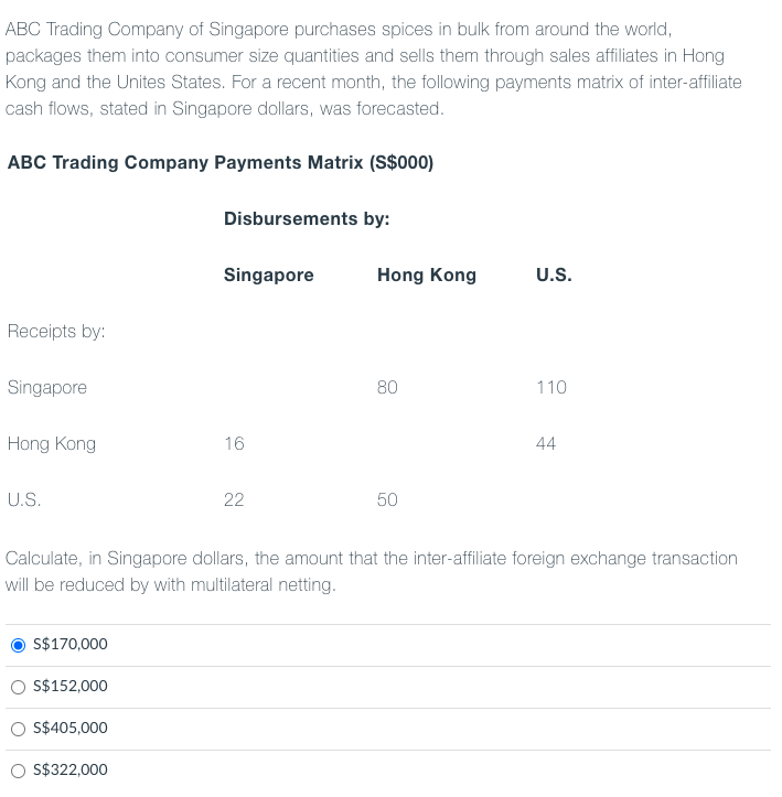 ABC Trading Company of Singapore purchases spices in bulk from around the world,
packages them into consumer size quantities and sells them through sales affiliates in Hong
Kong and the Unites States. For a recent month, the following payments matrix of inter-affiliate
cash flows, stated in Singapore dollars, was forecasted.
ABC Trading Company Payments Matrix (S$000)
Receipts by:
Singapore
Hong Kong
U.S.
S$170,000
S$152,000
S$405,000
Disbursements by:
S$322,000
Singapore
16
22
Hong Kong
80
50
Calculate, in Singapore dollars, the amount that the inter-affiliate foreign exchange transaction
will be reduced by with multilateral netting.
U.S.
110
44
