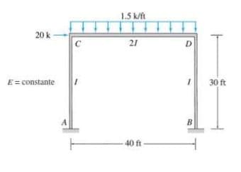 1.5 k/ft
20 k
21
D.
E= constante
30 ft
B.
40 ft
