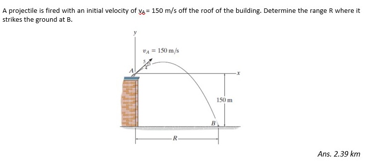 A projectile is fired with an initial velocity of ya = 150 m/s off the roof of the building. Determine the range R where it
strikes the ground at B.
VA = 150 m/s
150 m
R
Ans. 2.39 km
