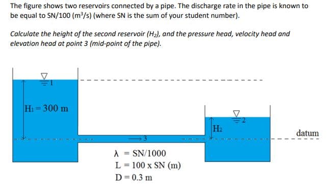 The figure shows two reservoirs connected by a pipe. The discharge rate in the pipe is known to
be equal to SN/100 (m/s) (where SN is the sum of your student number).
Calculate the height of the second reservoir (H2), and the pressure head, velocity head and
elevation head at point 3 (mid-point of the pipe).
Hi = 300 m
H2
datum
SN/1000
%3D
L = 100 x SN (m)
D = 0.3 m
