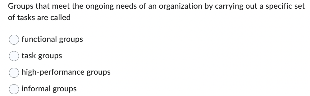 Groups that meet the ongoing needs of an organization by carrying out a specific set
of tasks are called
functional groups
task groups
high-performance groups
informal groups