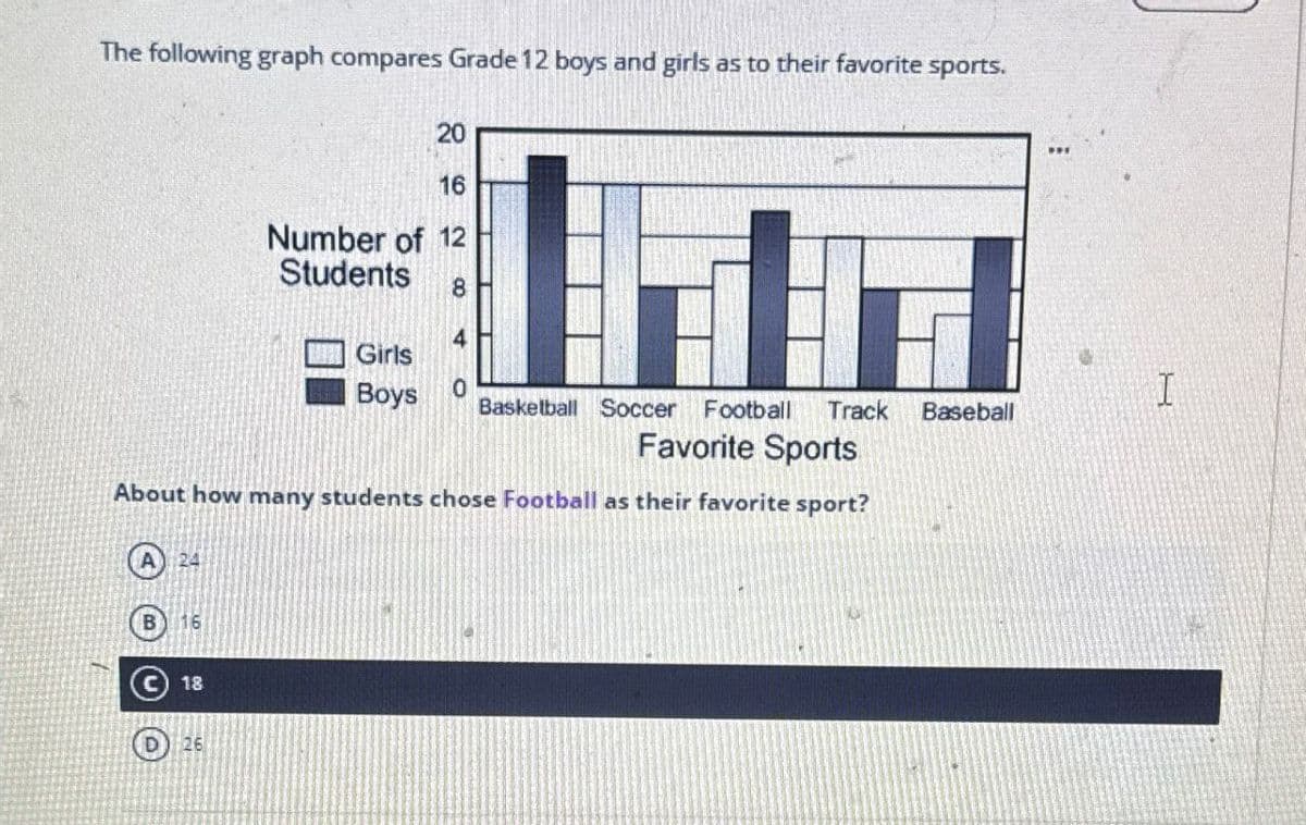 The following graph compares Grade 12 boys and girls as to their favorite sports.
20
20
16
Number of 12
Students
8
4
Girls
Boys
0
I
Basketball
Soccer Football Track
Favorite Sports
Baseball
About how many students chose Football as their favorite sport?
24
B
16
18
26