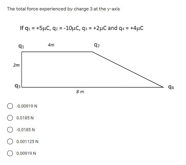 The total force experienced by charge 3 at the y-axis
If q1 = +5µC, q2 = -10µC, q3 = +2µC and q4 = +4µC
q1
4m
q2
2m
93
94
8 m
-0.00919 N
0.0185 N
-0.0185 N
0.001125 N
0.00919 N

