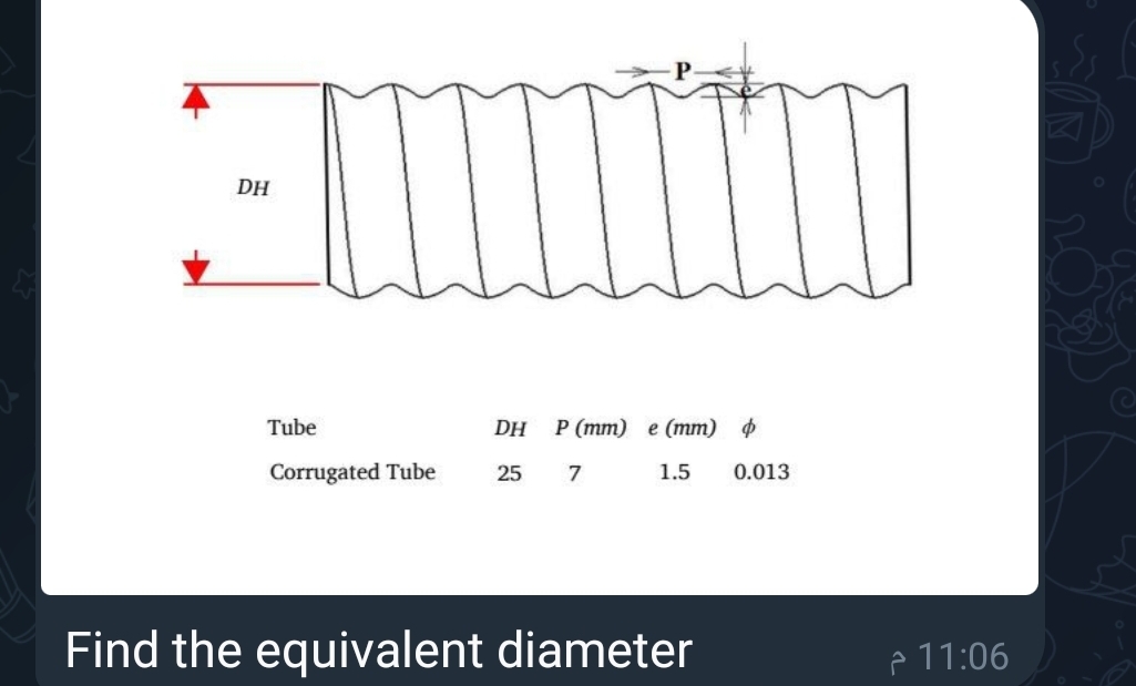 Emmii
DH
Tube
Corrugated Tube
DH P (mm) e (mm)
25 7
1.5 0.013
Find the equivalent diameter
11:06