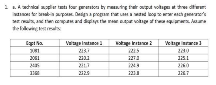1. a. A technical supplier tests four generators by measuring their output voltages at three different
instances for break-in purposes. Design a program that uses a nested loop to enter each generator's
test results, and then computes and displays the mean output voltage of these equipments. Assume
the following test results:
Eqpt No.
Voltage Instance 1
Voltage Instance 2
Voltage Instance 3
1081
223.7
222.5
223.0
2061
220.2
227.0
225.1
2405
221.7
224.9
226.0
3368
222.9
223.8
226.7
