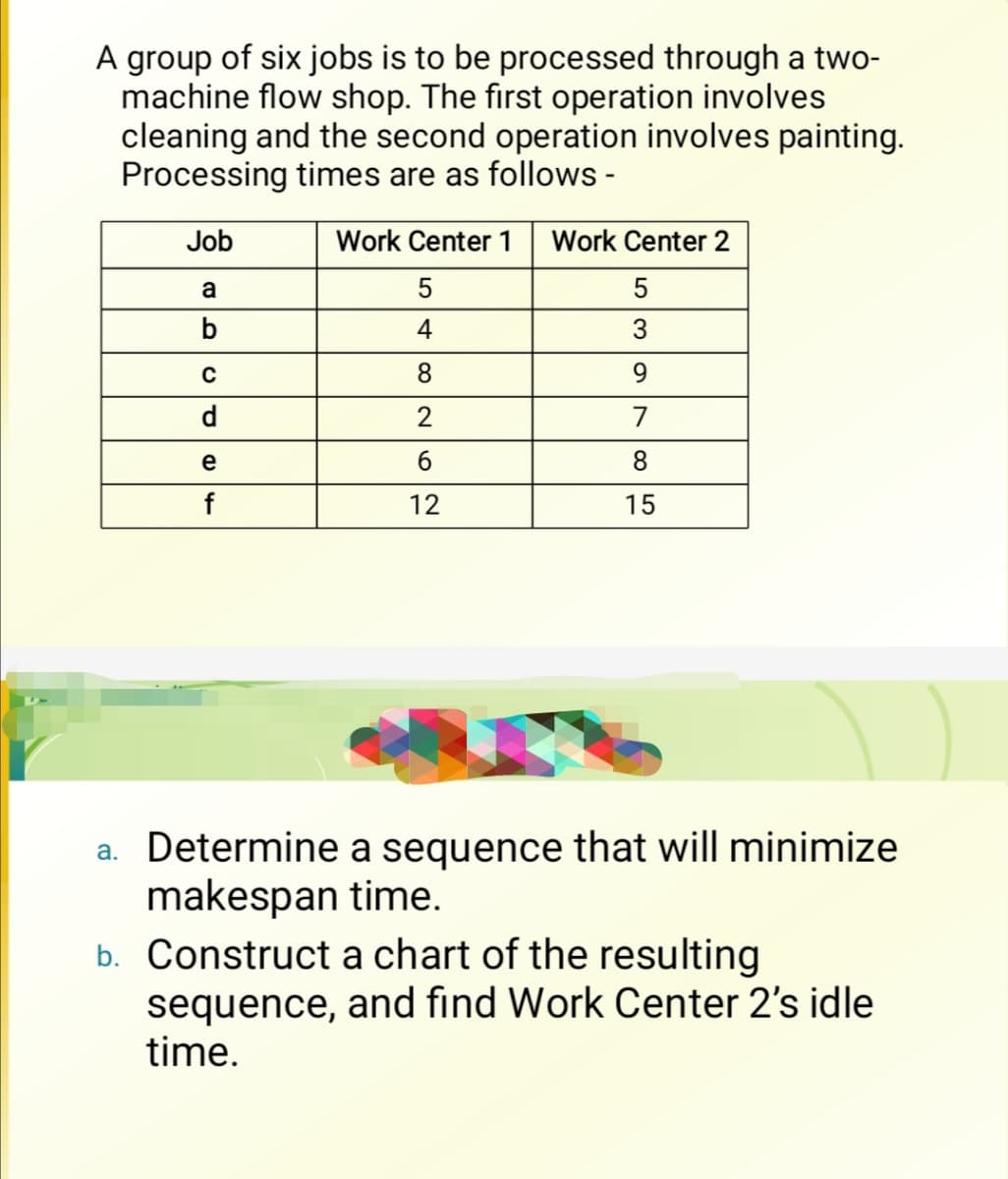 A group of six jobs is to be processed through a two-
machine flow shop. The first operation involves
cleaning and the second operation involves painting.
Processing times are as follows -
Job
Work Center 1
Work Center 2
a
b
4
3
8.
9.
d
7
e
6
8
f
12
15
a. Determine a sequence that will minimize
makespan time.
b. Construct a chart of the resulting
sequence, and find Work Center 2's idle
time.
