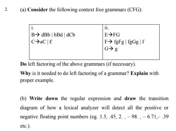 (a) Consider the following context free grammars (CFG):
i.
ii.
B> dBb | bBd | dCb
C>aC |E
E>FG
F> fgFg | fgGg |f
G→ g
Do left factoring of the above grammars (if necessary).
Why is it needed to do left factoring of a grammar? Explain with
proper example.
(b) Write down the regular expression and draw the transition
diagram of how a lexical analyzer will detect all the positive or
negative floating point numbers (eg. 1.5, 45, 2. , - 98. , – 6.71,- .39
etc.).
2.
