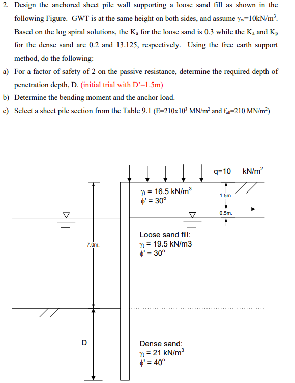 2. Design the anchored sheet pile wall supporting a loose sand fill as shown in the
following Figure. GWT is at the same height on both sides, and assume yw=10kN/m³.
Based on the log spiral solutions, the K₂ for the loose sand is 0.3 while the K₂ and Kp
for the dense sand are 0.2 and 13.125, respectively. Using the free earth support
method, do the following:
a) For a factor of safety of 2 on the passive resistance, determine the required depth of
penetration depth, D. (initial trial with D'=1.5m)
b) Determine the bending moment and the anchor load.
c) Select a sheet pile section from the Table 9.1 (E-210x10³ MN/m² and fa-210 MN/m²)
D
U
7.0m.
↓ ↓
Yt = 16.5 kN/m³
$' = 30°
Loose sand fill:
Yt = 19.5 kN/m3
$' = 30°
Dense sand:
Yt = 21 kN/m³
$' = 40°
q=10 kN/m²
1.5m.
0.5m.