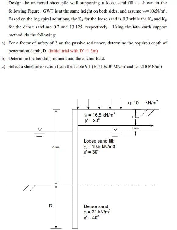 Design the anchored sheet pile wall supporting a loose sand fill as shown in the
following Figure. GWT is at the same height on both sides, and assume yw=10kN/m³.
Based on the log spiral solutions, the Ka for the loose sand is 0.3 while the K₂ and Kp
for the dense sand are 0.2 and 13.125, respectively. Using the fixed earth support
method, do the following:
a) For a factor of safety of 2 on the passive resistance, determine the requirea depth of
penetration depth, D. (initial trial with D'=1.5m)
b) Determine the bending moment and the anchor load.
c) Select a sheet pile section from the Table 9.1 (E-210x10³ MN/m² and fa-210 MN/m²)
D
O
7.0m.
Yt = 16.5 kN/m³
$' = 30°
Z
Loose sand fill:
Yt 19.5 kN/m3
$' = 30°
Dense sand:
Yt = 21 kN/m³
$' = 40°
q=10
1.5m.
0.5m.
kN/m²