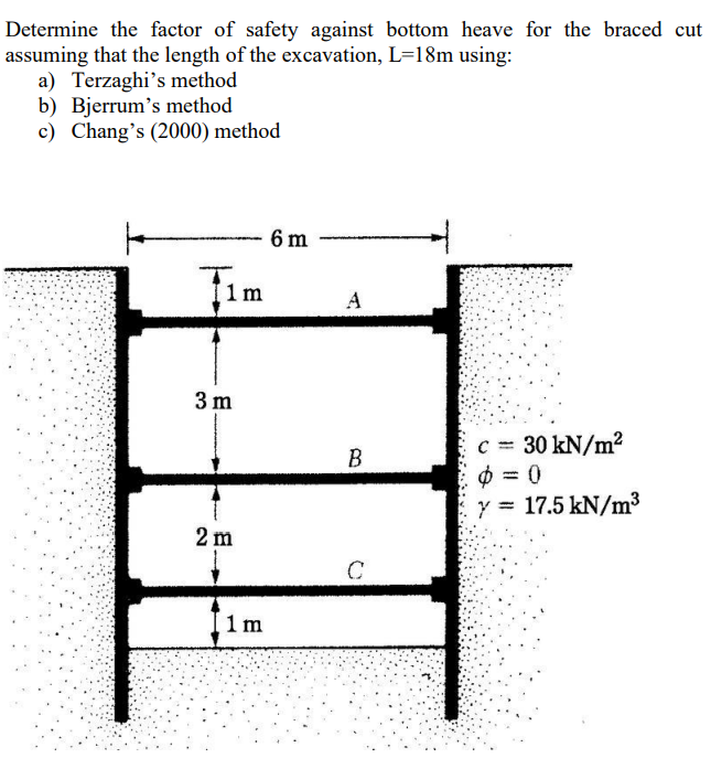 Determine the factor of safety against bottom heave for the braced cut
assuming that the length of the excavation, L=18m using:
a) Terzaghi's method
b) Bjerrum's method
c) Chang's (2000) method
Tim
6 m
A
3 m
B
2 m
C
1 m
c = 30 kN/m²
=0
y = 17.5 kN/m³
