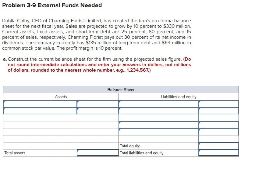 Problem 3-9 External Funds Needed
Dahlia Colby, CFO of Charming Florist Limited, has created the firm's pro forma balance
sheet for the next fiscal year. Sales are projected to grow by 10 percent to $330 million.
Current assets, fixed assets, and short-term debt are 25 percent, 80 percent, and 15
percent of sales, respectively. Charming Florist pays out 30 percent of its net income in
dividends. The company currently has $135 million of long-term debt and $63 million in
common stock par value. The profit margin is 10 percent.
a. Construct the current balance sheet for the firm using the projected sales figure. (Do
not round intermediate calculations and enter your answers in dollars, not millions
of dollars, rounded to the nearest whole number, e.g., 1,234,567.)
Total assets
Assets
Balance Sheet
Liabilities and equity
Total equity
Total liabilities and equity