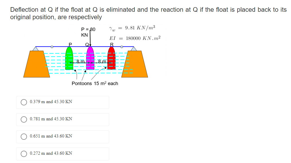 Deflection at Q if the float at Q is eliminated and the reaction at Q if the float is placed back to its
original position, are respectively
P
0.379 m and 45.30 KN
0.781 m and 45.30 KN
0.651 m and 43.60 KN
P = 80
KN
0.272 m and 43.60 KN
Q+
Pontoons 15 m² each
8 mi
8m.
w = 9.81 KN/m³
EI
180000 KN.m²
R