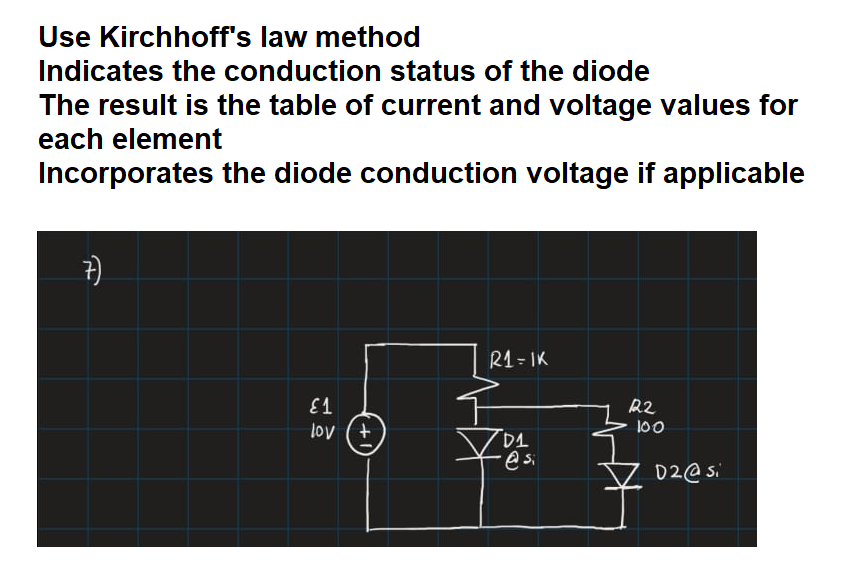 Use Kirchhoff's law method
Indicates the conduction status of the diode
The result is the table of current and voltage values for
each element
Incorporates the diode conduction voltage if applicable
7)
R1 - IK
E1
R2
lov (+
D1
esi
D2@s

