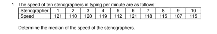1. The speed of ten stenographers in typing per minute are as follows:
Stenographer
Speed
8 9
115
1
2 3 4
5
6
7
10
115
121 110 120 119 112 121
118
107
Determine the median of the speed of the stenographers.
