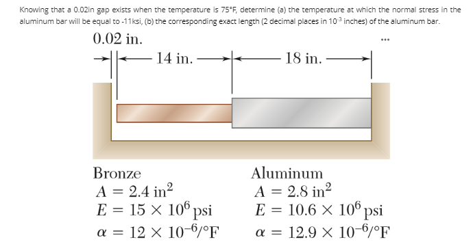 Knowing that a 0.02in gap exists when the temperature is 75°F, determine (a) the temperature at which the normal stress in the
aluminum bar will be equal to -11ksi, (b) the corresponding exact length (2 decimal places in 103 inches) of the aluminum bar.
0.02 in.
14 in.
Bronze
A = 2.4 in²
E = 15 × 106 psi
a = 12 x 10-6/°F
18 in.
Aluminum
A = 2.8 in²
E = 10.6 × 106 psi
a = 12.9 x 10-6/°F