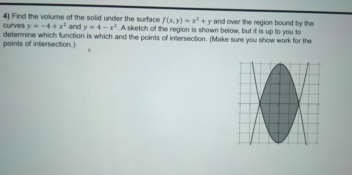 4) Find the volume of the solid under the surface f(x,y) = x² + y and over the region bound by the
curves y = -4+ x2 and y = 4x2. A sketch of the region is shown below, but it is up to you to
determine which function is which and the points of intersection. (Make sure you show work for the
points of intersection.)
