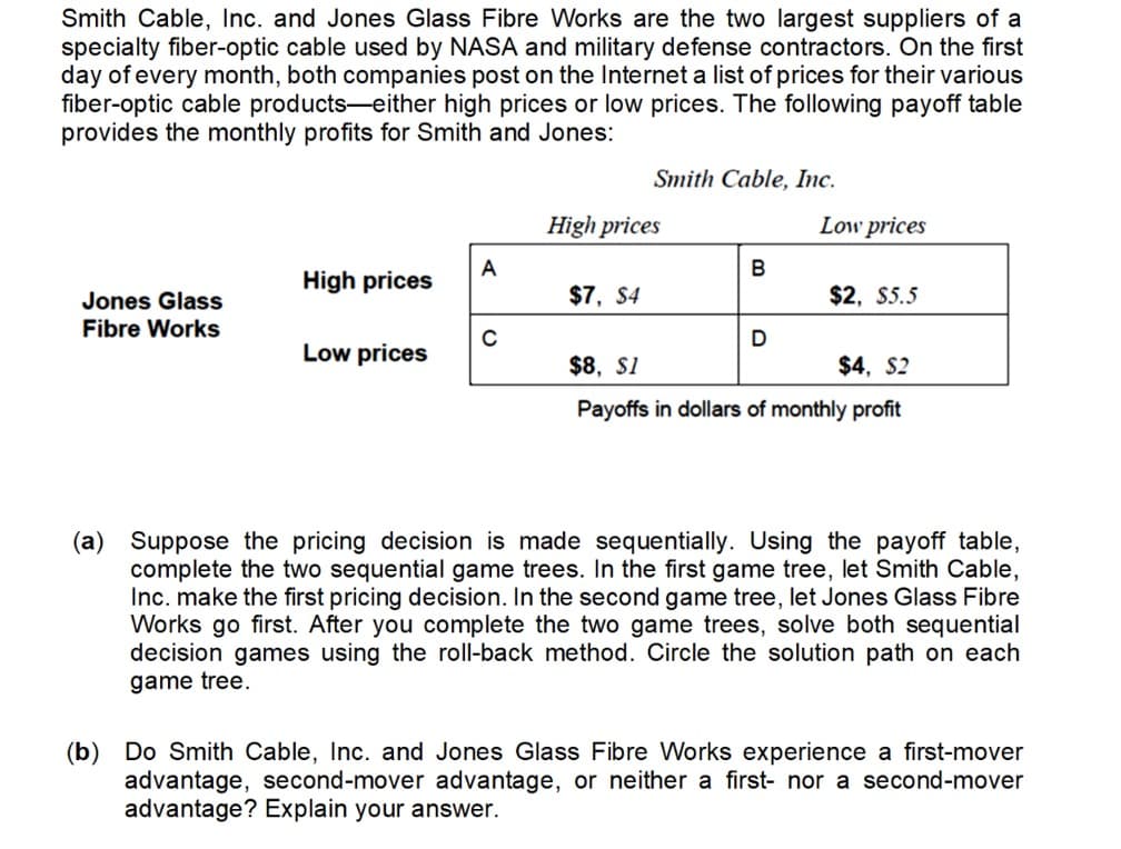 Smith Cable, Inc. and Jones Glass Fibre Works are the two largest suppliers of a
specialty fiber-optic cable used by NASA and military defense contractors. On the first
day of every month, both companies post on the Internet a list of prices for their various
fiber-optic cable products-either high prices or low prices. The following payoff table
provides the monthly profits for Smith and Jones:
Jones Glass
Fibre Works
High prices
Low prices
A
C
Smith Cable, Inc.
High prices
$7, S4
B
D
Low prices
$2, $5.5
$8, S1
$4, $2
Payoffs in dollars of monthly profit
(a) Suppose the pricing decision is made sequentially. Using the payoff table,
complete the two sequential game trees. In the first game tree, let Smith Cable,
Inc. make the first pricing decision. In the second game tree, let Jones Glass Fibre
Works go first. After you complete the two game trees, solve both sequential
decision games using the roll-back method. Circle the solution path on each
game tree.
(b) Do Smith Cable, Inc. and Jones Glass Fibre Works experience a first-mover
advantage, second-mover advantage, or neither a first- nor a second-mover
advantage? Explain your answer.