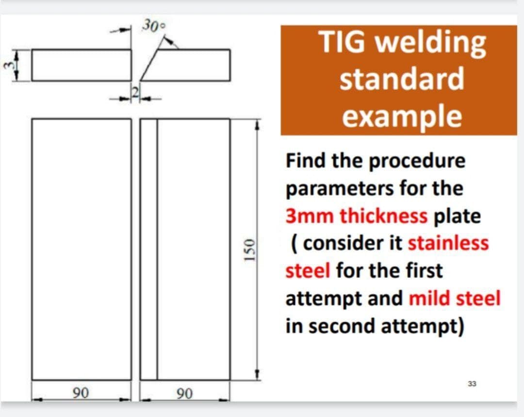 30°
TIG welding
standard
example
Find the procedure
parameters for the
3mm thickness plate
( consider it stainless
steel for the first
attempt and mild steel
in second attempt)
33
90
90
150
