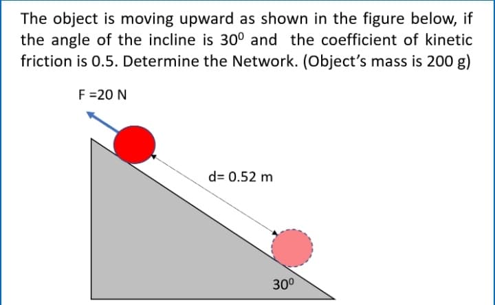The object is moving upward as shown in the figure below, if
the angle of the incline is 30° and the coefficient of kinetic
friction is 0.5. Determine the Network. (Object's mass is 200 g)
F =20 N
d= 0.52 m
300
