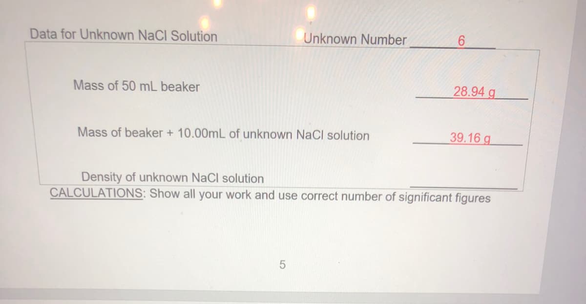 Data for Unknown NaCl Solution
Unknown Number
Mass of 50 mL beaker
28.94 g
Mass of beaker + 10.00mL of unknown NaCl solution
39.16 g
Density of unknown NaCl solution
CALCULATIONS: Show all your work and use correct number of significant figures
