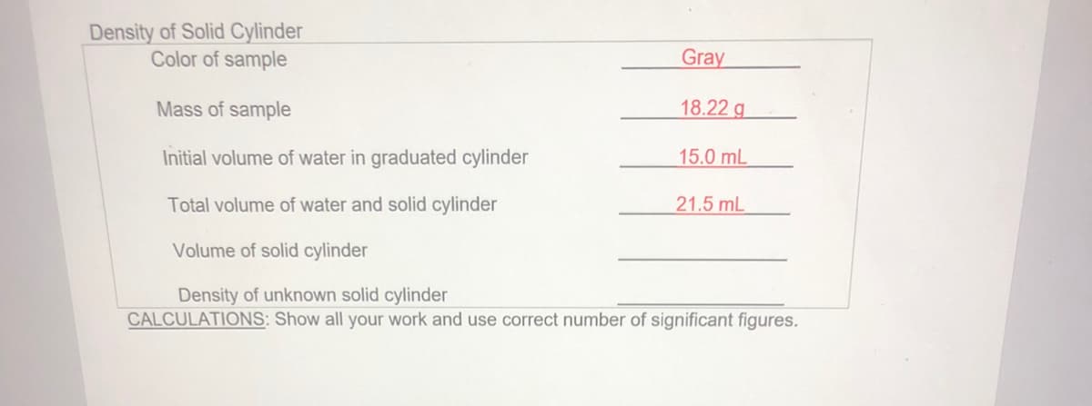 Density of Solid Cylinder
Color of sample
Gray
Mass of sample
18.22 g
Initial volume of water in graduated cylinder
15.0 mL
Total volume of water and solid cylinder
21.5 mL
Volume of solid cylinder
Density of unknown solid cylinder
CALCULATIONS: Show all your work and use correct number of significant figures.
