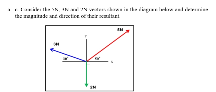 a. c. Consider the 5N, 3N and 2N vectors shown in the diagram below and determine
the magnitude and direction of their resultant.
5N
3N
30"
50°
2N
