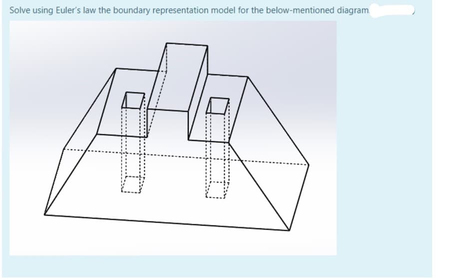 Solve using Euler's law the boundary representation model for the below-mentioned diagram.
