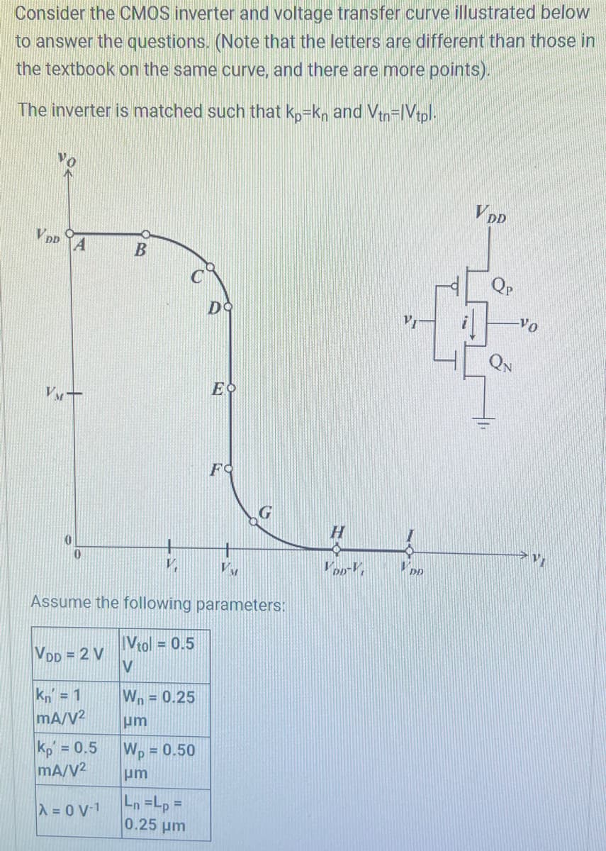Consider the CMOS inverter and voltage transfer curve illustrated below
to answer the questions. (Note that the letters are different than those in
the textbook on the same curve, and there are more points).
The inverter is matched such that kp=kn and Vtn-IVtpl.
VDD
VM
A
0
0
VDD = 2 V
kn = 1
mA/V²
kp' = 0.5
mA/V2
B
λ = 0 V-1
V,
Vy
Assume the following parameters:
Vtol = 0.5
V
W₁ = 0.25
um
Wp = 0.50
um
DO
Ln=Lp =
|0.25 μm
EQ
FO
H
VDD-V
VI
M₂
DD
VDD
QP
VO
VI
