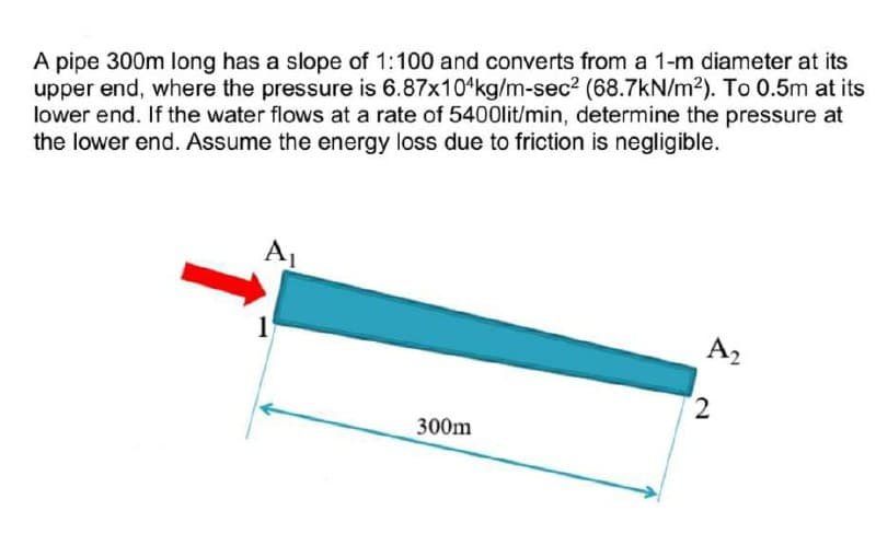 A pipe 300m long has a slope of 1:100 and converts from a 1-m diameter at its
upper end, where the pressure is 6.87x104kg/m-sec2 (68.7kN/m2). To 0.5m at its
lower end. If the water flows at a rate of 5400lit/min, determine the pressure at
the lower end. Assume the energy loss due to friction is negligible.
A1
A2
2.
300m
