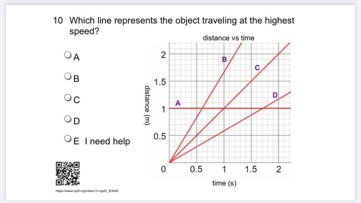 10 Which line represents the object traveling at the highest
speed?
distance vs time
E I need help
https://www.njctl.org/video/?v=ypiH_IEInnE
distance (m)
2
1.5
0.5
A
0 0.5
B
1
time (s)
C
D
1.5 2