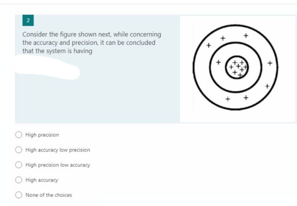 Consider the figure shown next, while concerning
the accuracy and precision, it can be concluded
that the system is having
+
High precision
High accuracy low precision
High precision low accuracy
High accuracy
None of the choices

