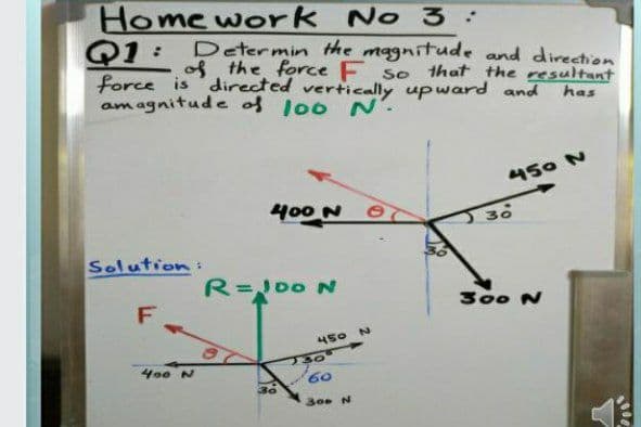 Home work No 3 :
force is directed vertically upward and
am agnitude of lo0 N'.
Determin the magnitude and directhion
of the force F so that the resultant
has
450 N
400 N
30
Solution :
R=J00 N
F
300 N
450
400 N
60
300 N
