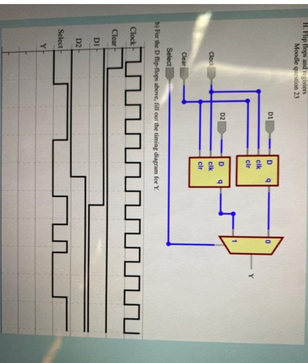 H. Flip flops and registers
Moodle quicstion 23
Clock
Clear
DI
D2
Select
Clock
Y
D1
Clear
Select
b) For the D flip-flops above, fill out the timing diagram for Y.
-
D2
D
clk
cir
D
cik
cir
q
q
Y