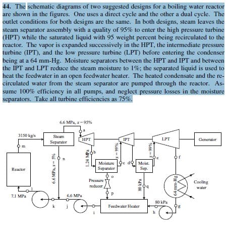 44. The schematic diagrams of two suggested designs for a boiling water reactor
are shown in the figures. One uses a direct cycle and the other a dual cycle. The
outlet conditions for both designs are the same. In both designs, steam leaves the
steam separator assembly with a quality of 95% to enter the high pressure turbine
(HPT) while the saturated liquid with 95 weight percent being recirculated to the
reactor. The vapor is expanded successively in the HPT, the intermediate pressure
turbine (IPT), and the low pressure turbine (LPT) before entering the condenser
being at a 64 mm-Hg. Moisture separators between the HPT and IPT and between
the IPT and LPT reduce the steam moisture to 1%; the separated liquid is used to
heat the feedwater in an open feedwater heater. The heated condensate and the re-
circulated water from the steam separator are pumped through the reactor. As-
sume 100% efficiency in all pumps, and neglect pressure losses in the moisture
separators. Take all turbine efficiencies as 75%.
6.6 MPa, x-95%
3150 kg's
Steam
HPT
IPT
LPT
Generator
Separator
m
Moisture Oc d Moist.
Separator
Reactor
Sep.
Pressure
Cooling
reducer
water
7.1 MPa
6.6 MPa
80 kPa
k
Feedwater Heater
1,24 MPa
%66 -
30 kPa
%66 -:
64mm-Hg
