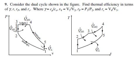 9. Consider the dual cycle shown in the figure. Find thermal efficiency in terms
of y, r, rp, and r. Where y= cJc,, ry = V,/V2, rp = P/P2, and r. = V/V3.
P
Isoburic
On 3
2
bentapie
settupie
