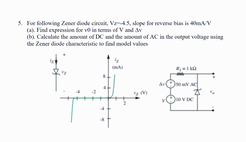5. For following Zener diode circuit, Vz=-4.5, slope for reverse bias is 40mA/V
(a). Find expression for v0 in terms of V and Av
(b). Calculate the amount of DC and the amount of AC in the output voltage using
the Zener diode characteristic to find model values
(mA)
vz
8
4
4+
La
2
½Z (V)
R₁ = 1kQ
wwww
Av50 mV AC
V10 V DC
8