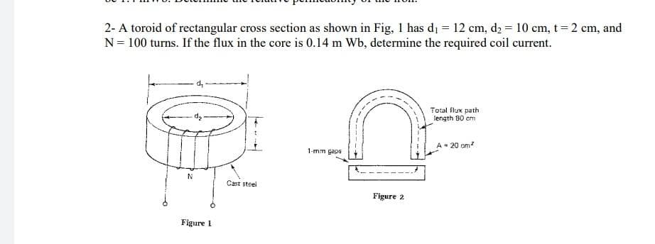 2- A toroid of rectangular cross section as shown in Fig, 1 has d₁ = 12 cm, d₂ = 10 cm, t = 2 cm, and
N = 100 turns. If the flux in the core is 0.14 m Wb, determine the required coil current.
N
Figure 1
Cast steel
1-mm gaps
Figure 2
Total flux path
length 80 cm
A = 20 cm²